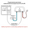Caurplūdes ūdenssildītājs Electrolux Smartfix 2.0 TS (6,5 kW) - krāns+duša